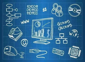 計算機科學、信息技術、軟件工程、商業分析 傻傻分不清楚？一文帶你理清差異